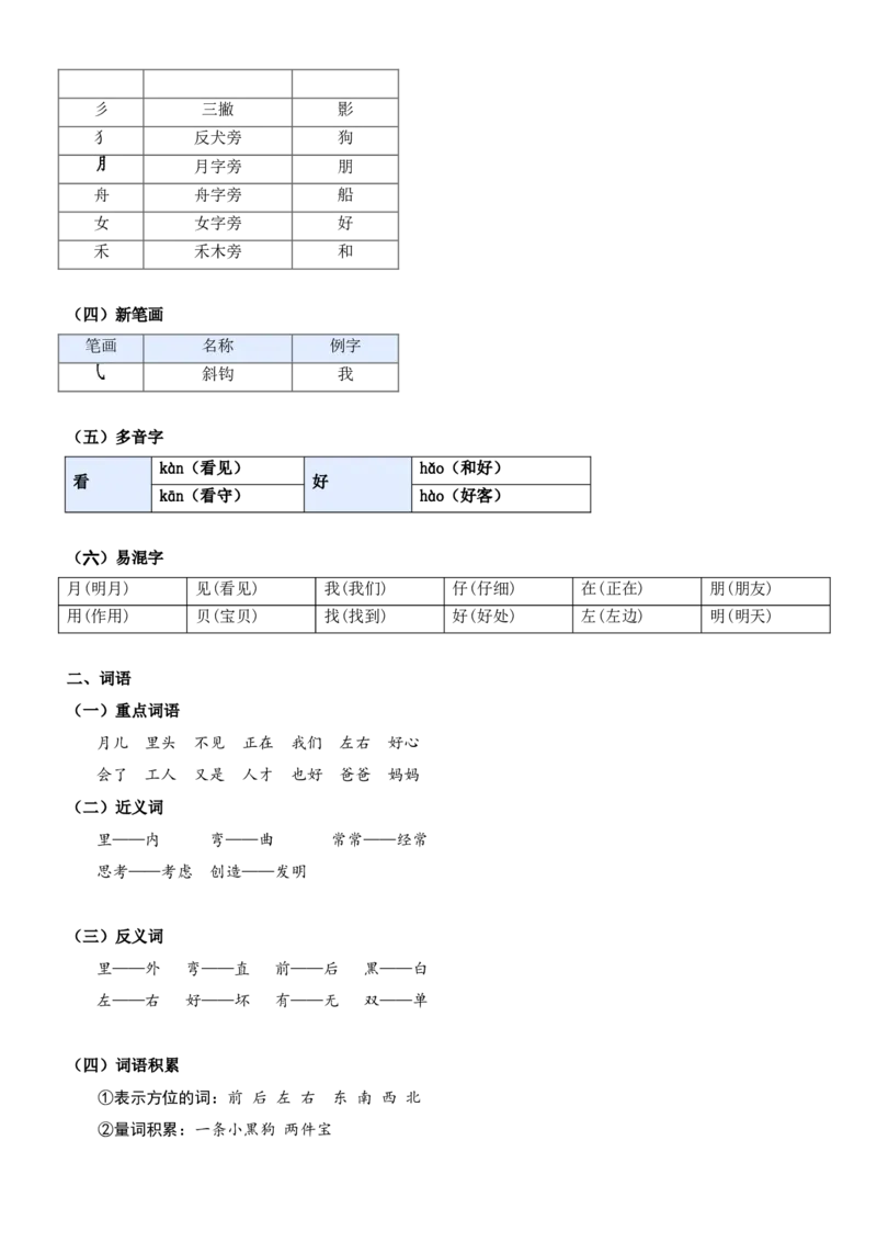 第七单元（知识清单）-（统编版&middot;2024秋）_一年级语文上册（统编版）_期末总复习