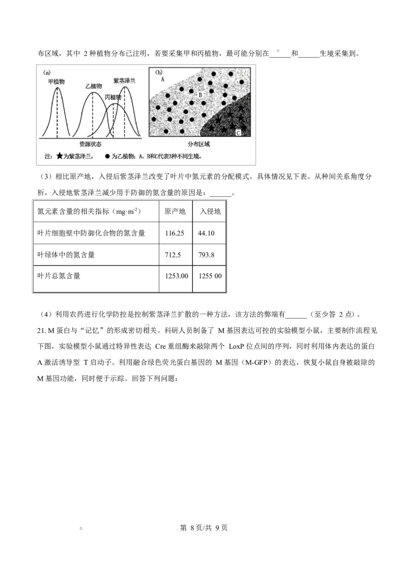 2024年高考生物试卷（广西）（空白卷）_生物历年高考真题_新&middot;Word版2008-2025&middot;高考生物真题_生物（按年份分类）2008-2025_2024&middot;高考生物真题