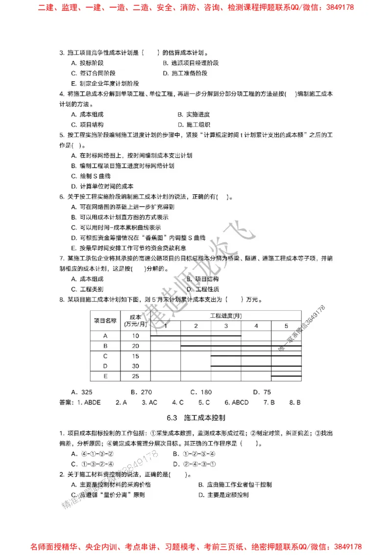 龙炎飞-冲刺361题_2026年一级建造师_2026年一建管理_2025年一建管理SVIP_05-考前密训✿央企特训✿机构普押_28-管理《终极密训+361题》龙炎飞推荐