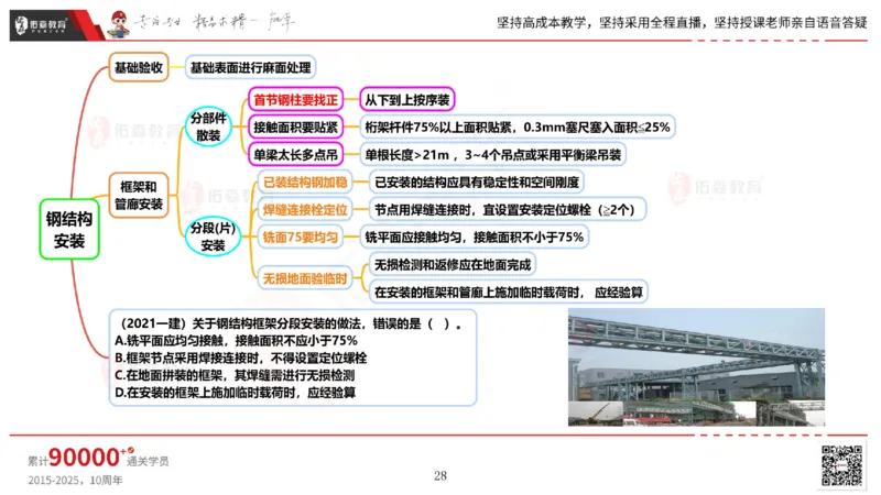 2025.5.3佑森教育丁雷授课一建机电实务《石油化工设备》专用讲义，版权所有，侵权必究_2026年一级建造师_2026年一建机电_2025年一建机电SVIP_02-基础精讲✿高端面授✿深度强化