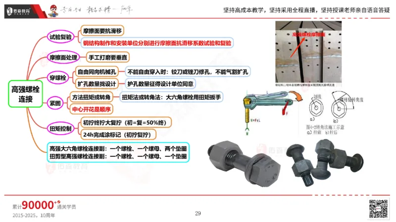 2025.5.3佑森教育丁雷授课一建机电实务《石油化工设备》专用讲义，版权所有，侵权必究_2026年一级建造师_2026年一建机电_2025年一建机电SVIP_02-基础精讲✿高端面授✿深度强化