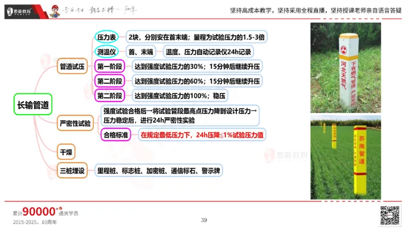 2025.5.3佑森教育丁雷授课一建机电实务《石油化工设备》专用讲义，版权所有，侵权必究_2026年一级建造师_2026年一建机电_2025年一建机电SVIP_02-基础精讲✿高端面授✿深度强化