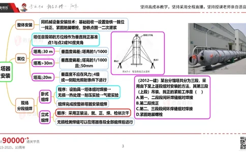 2025.5.3佑森教育丁雷授课一建机电实务《石油化工设备》专用讲义，版权所有，侵权必究_2026年一级建造师_2026年一建机电_2025年一建机电SVIP_02-基础精讲✿高端面授✿深度强化