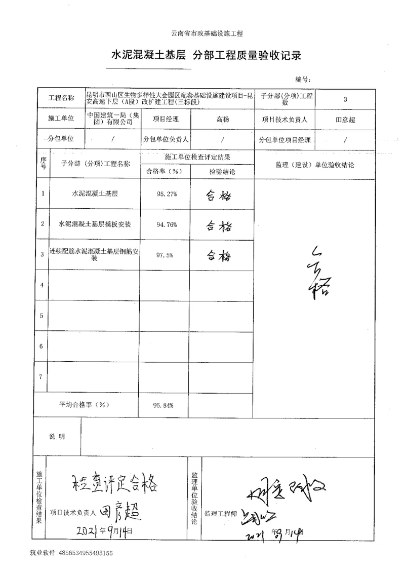 路面整治工程验收记录pdf_2021-2023年优秀施组方案_施工方案_方案30-昆安高速路面整治方案_03分部验收表