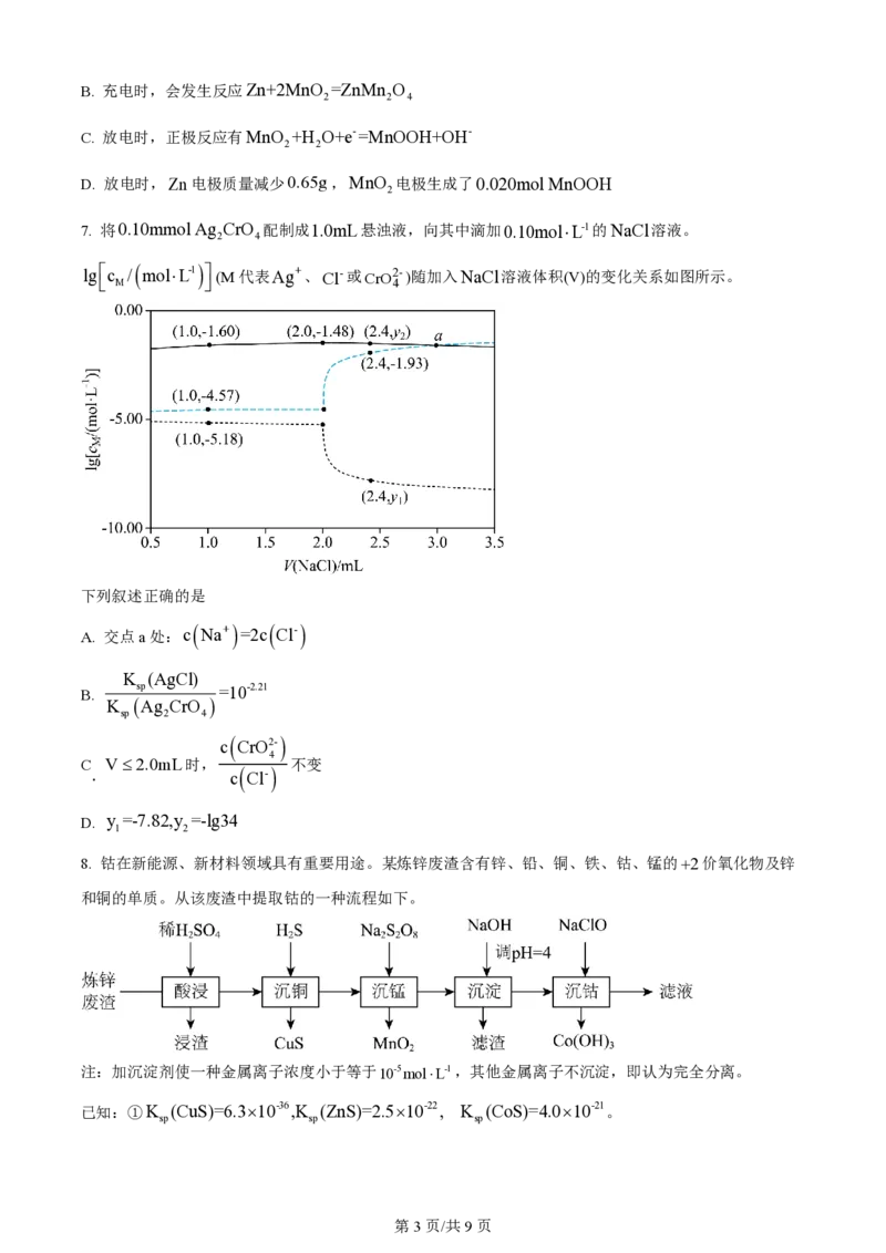 2024年高考化学试卷（全国甲卷）（空白卷）_历年高考真题合集_化学历年高考真题_新&middot;PDF版2008-2025&middot;高考化学真题_化学（按年份分类）2008-2025_2024&middot;高考化学真题