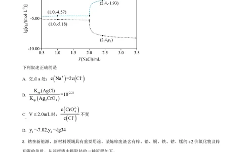 2024年高考化学试卷（全国甲卷）（空白卷）_历年高考真题合集_化学历年高考真题_新&middot;PDF版2008-2025&middot;高考化学真题_化学（按年份分类）2008-2025_2024&middot;高考化学真题