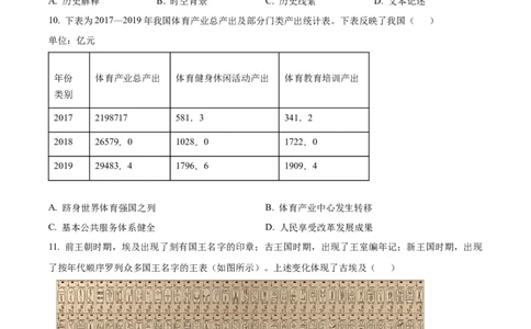 2024年高考历史试卷（福建）（空白卷）_历史历年高考真题_新&middot;Word版2008-2025&middot;高考历史真题_历史（按年份分类）2008-2025_2024&middot;历史高考真题(1)