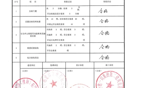 竣工_2021-2023年优秀施组方案_施工方案_方案07-烟囱液压倒模专项施工方案_2、质量竣工验收记录