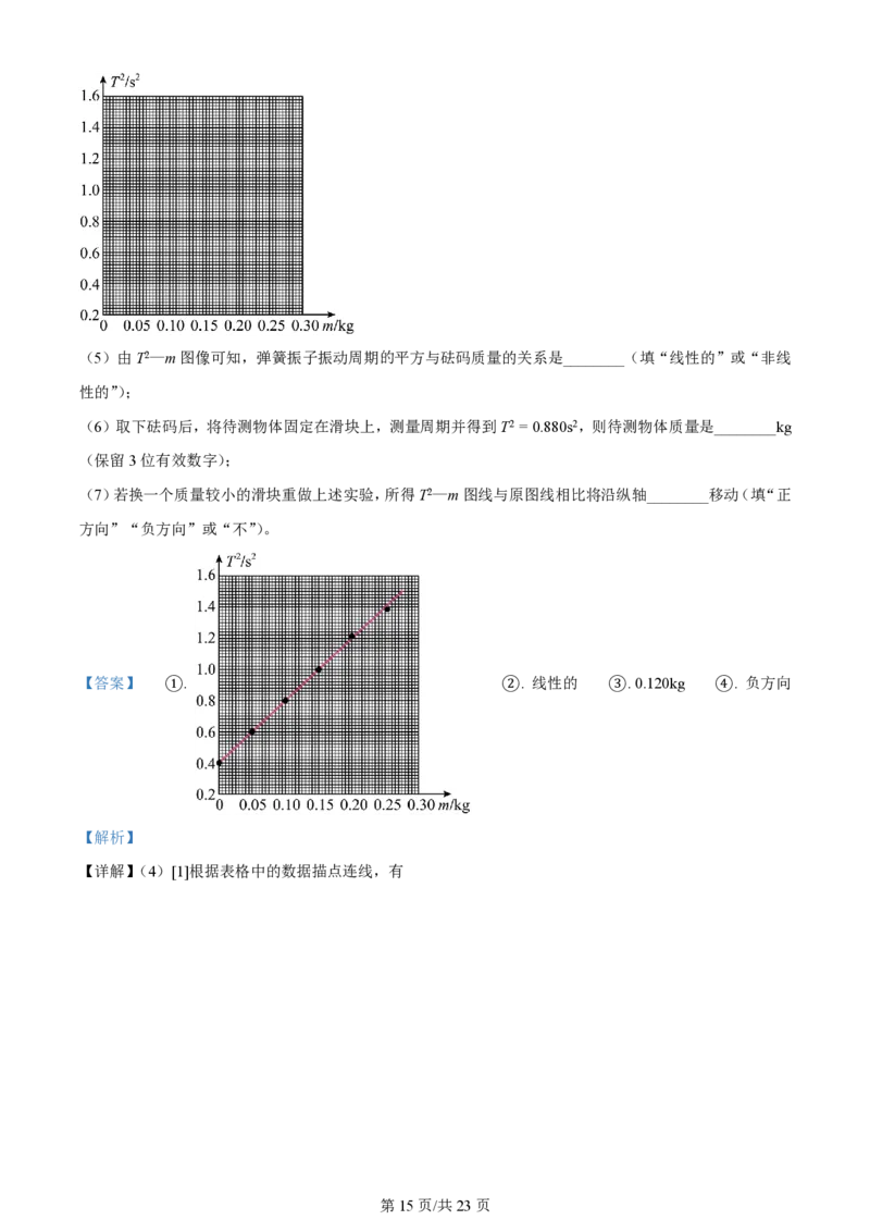 2024年高考物理试卷（湖南）（解析卷）_物理历年高考真题_新&middot;PDF版2008-2025&middot;高考物理真题_物理（按年份分类）2008-2025_2024&middot;高考物理真题