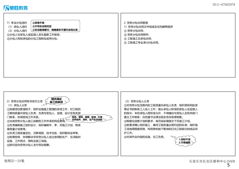 视频23&mdash;24集3.2工程合同管理4（可打印版）_2026年一级建造师_2026年一建管理_2025年一建管理SVIP_02-基础精讲✿高端面授✿深度强化_13-管理《教材精讲班》大微RS_讲义