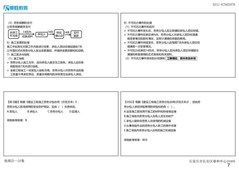 视频23&mdash;24集3.2工程合同管理4（可打印版）_2026年一级建造师_2026年一建管理_2025年一建管理SVIP_02-基础精讲✿高端面授✿深度强化_13-管理《教材精讲班》大微RS_讲义