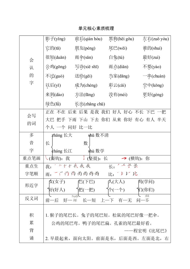 第6单元核心素质梳理_一年级语文上册（统编版）_老课标资料_单元知识小结