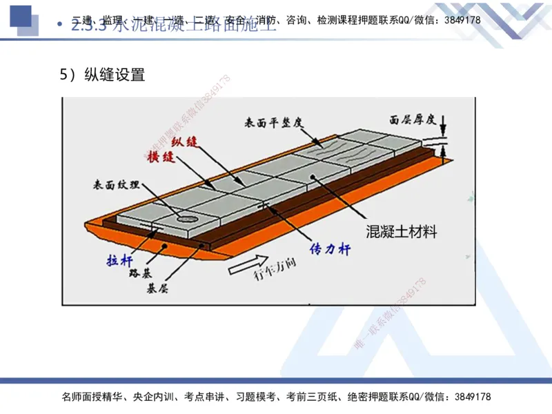 04.2025卢小东-核心考点速记-公路实务4_2026年一级建造师_2026年一建公路_2025年一建公路SVIP_02-基础精讲✿高端面授✿深度强化_26-公路《核心考点速记》卢小东HX_讲义