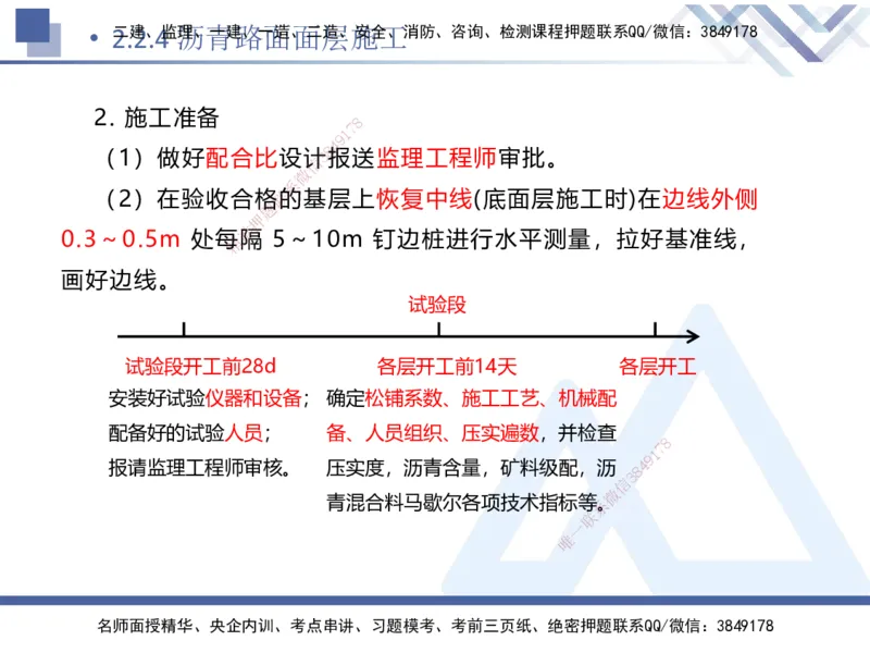 04.2025卢小东-核心考点速记-公路实务4_2026年一级建造师_2026年一建公路_2025年一建公路SVIP_02-基础精讲✿高端面授✿深度强化_26-公路《核心考点速记》卢小东HX_讲义