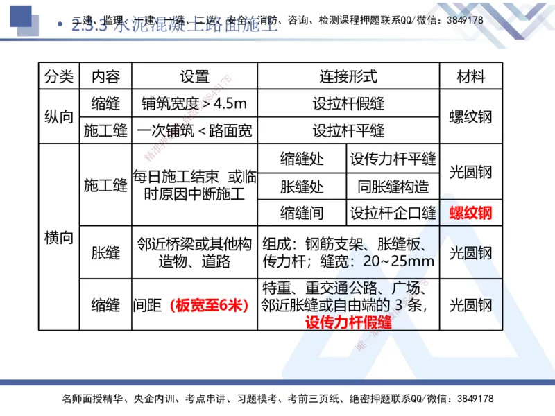 04.2025卢小东-核心考点速记-公路实务4_2026年一级建造师_2026年一建公路_2025年一建公路SVIP_02-基础精讲✿高端面授✿深度强化_26-公路《核心考点速记》卢小东HX_讲义