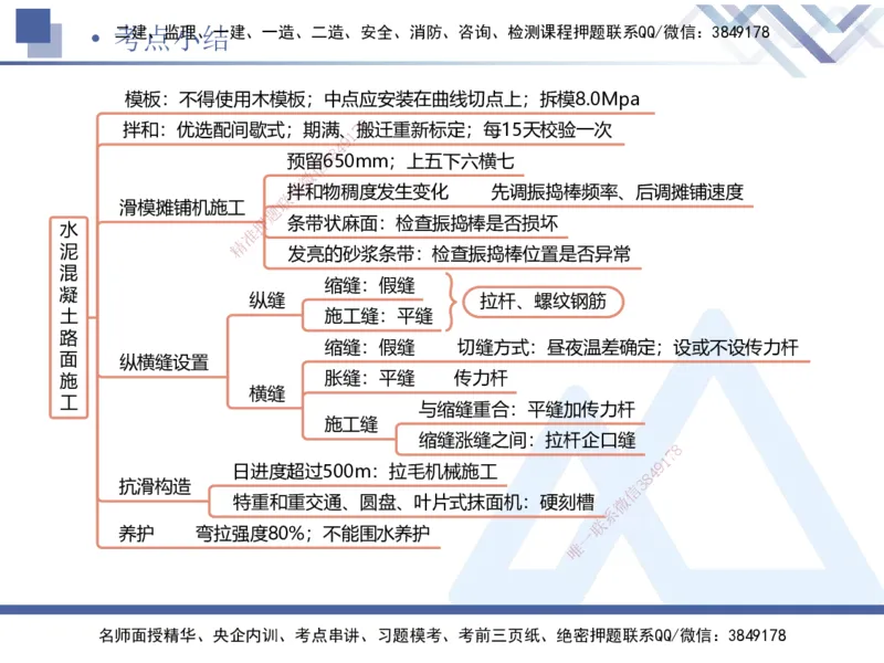 04.2025卢小东-核心考点速记-公路实务4_2026年一级建造师_2026年一建公路_2025年一建公路SVIP_02-基础精讲✿高端面授✿深度强化_26-公路《核心考点速记》卢小东HX_讲义