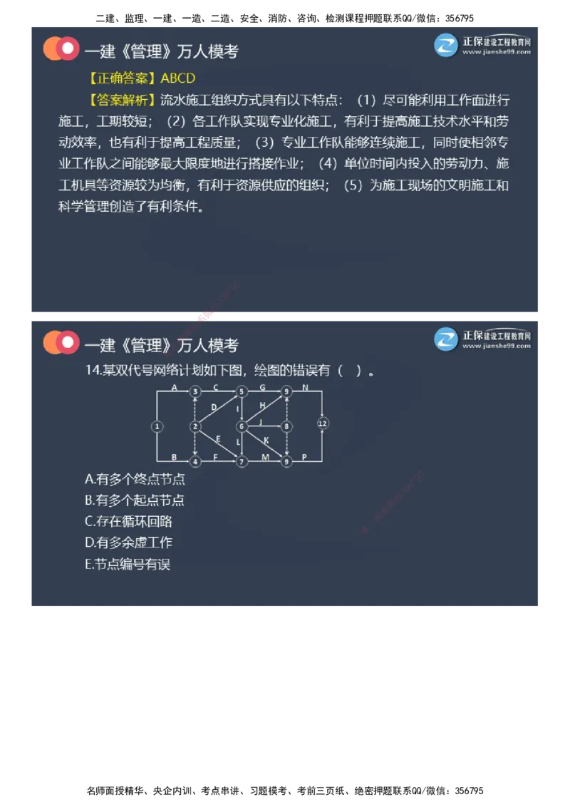 课件_2026年一级建造师_2026年一建管理_2025年一建管理SVIP_03-习题精析✿实战特训✿模考通关_52-管理《万人模考班》代楠JG