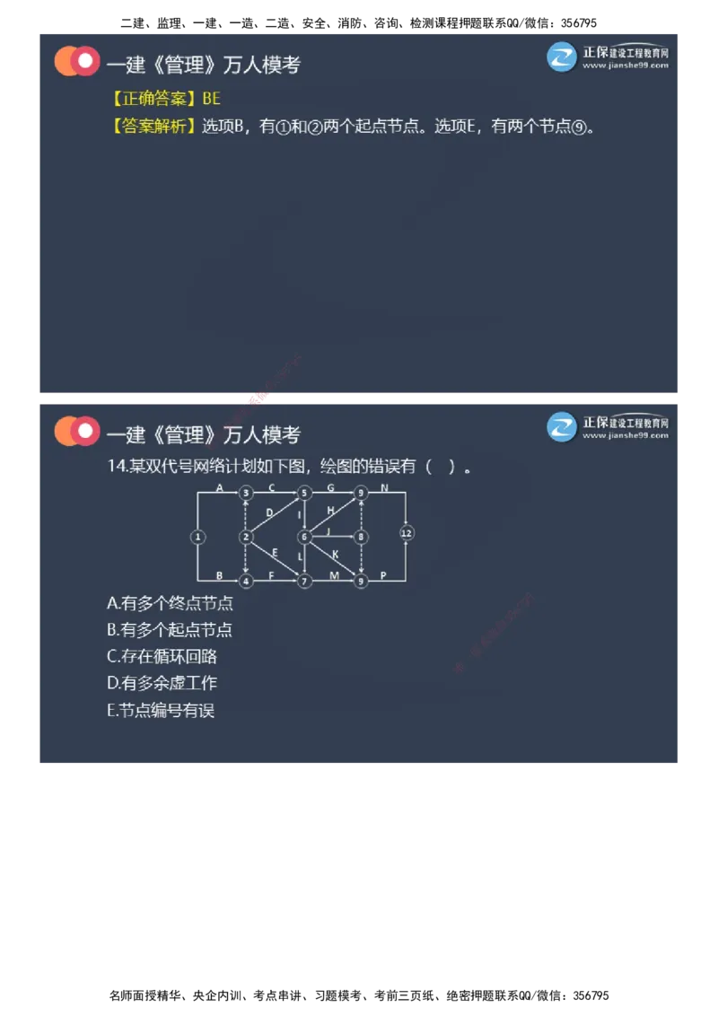 课件_2026年一级建造师_2026年一建管理_2025年一建管理SVIP_03-习题精析✿实战特训✿模考通关_52-管理《万人模考班》代楠JG
