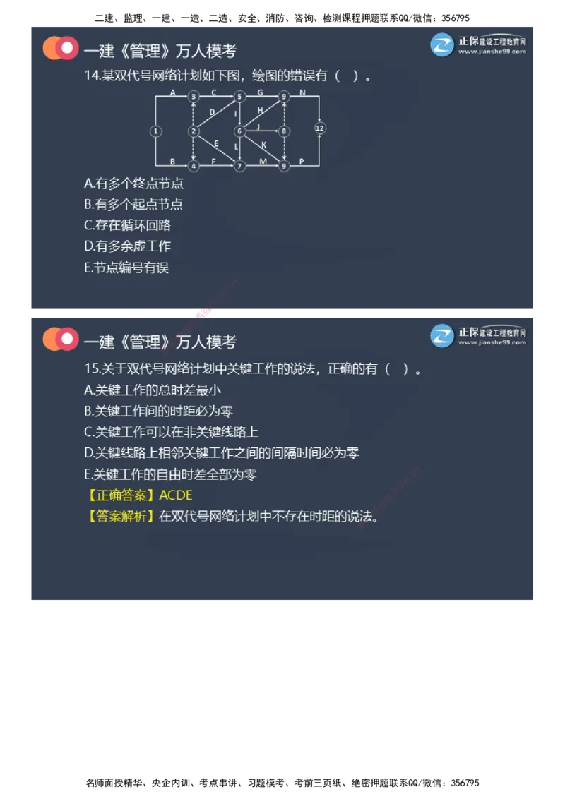 课件_2026年一级建造师_2026年一建管理_2025年一建管理SVIP_03-习题精析✿实战特训✿模考通关_52-管理《万人模考班》代楠JG