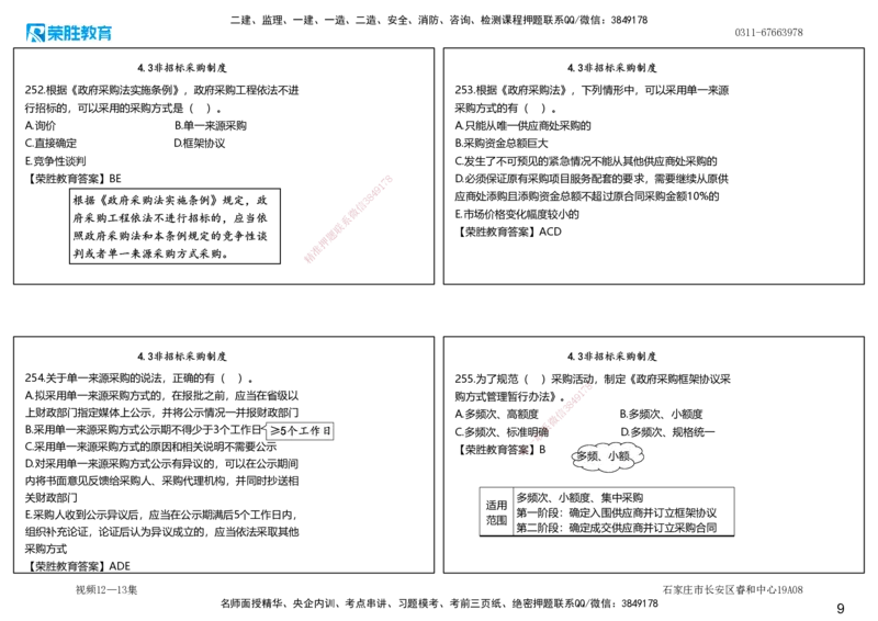 视频12&mdash;13集2025一建法律法规破题第221&mdash;260题（可打印版）_2026年一建法规_2025年一建法规SVIP_03-习题精析✿实战特训✿模考通关_18-法规《破题提升班》桂林RS_讲义
