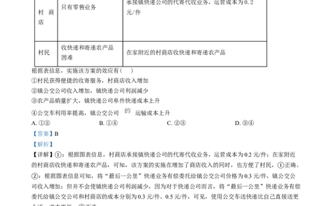 2024年高考政治试卷（甲卷）（解析卷）_政治历年高考真题_新&middot;Word版2008-2025&middot;高考政治真题_政治（按年份分类）2008-2025_2024&middot;政治高考真题