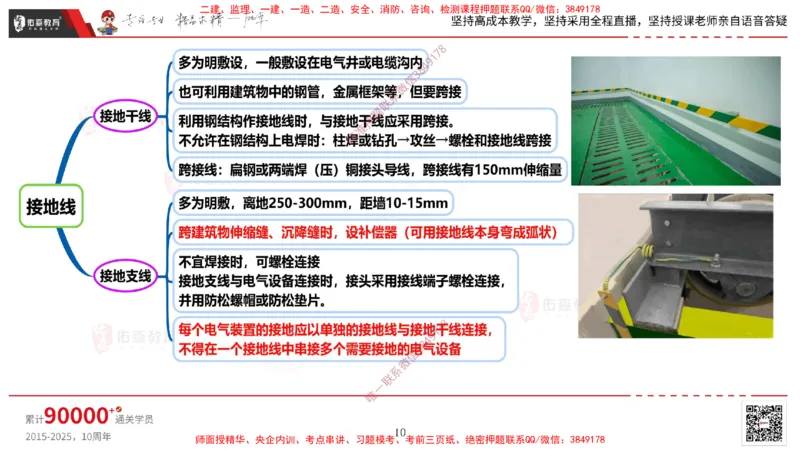 2025.3.16佑森教育丁雷授课一建机电实务《建筑电气》专用讲义，版权所有，侵权必究_2026年一级建造师_2026年一建机电_2025年一建机电SVIP_02-基础精讲✿高端面授✿深度强化