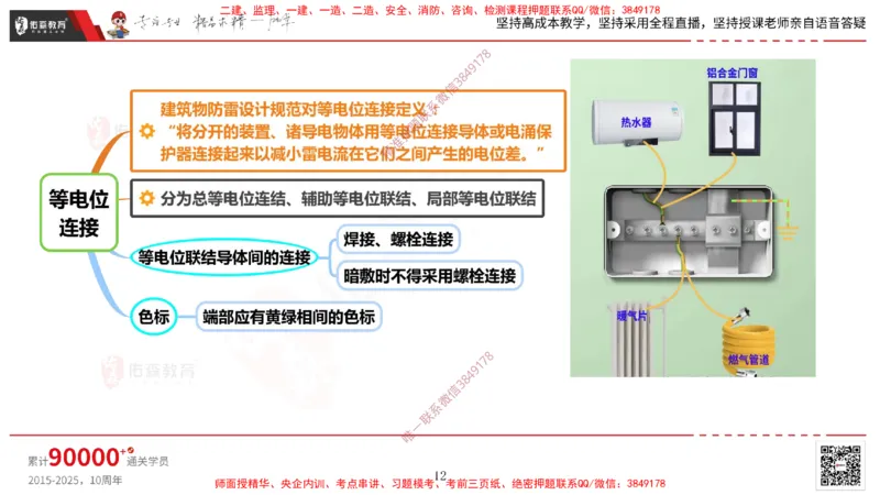 2025.3.16佑森教育丁雷授课一建机电实务《建筑电气》专用讲义，版权所有，侵权必究_2026年一级建造师_2026年一建机电_2025年一建机电SVIP_02-基础精讲✿高端面授✿深度强化