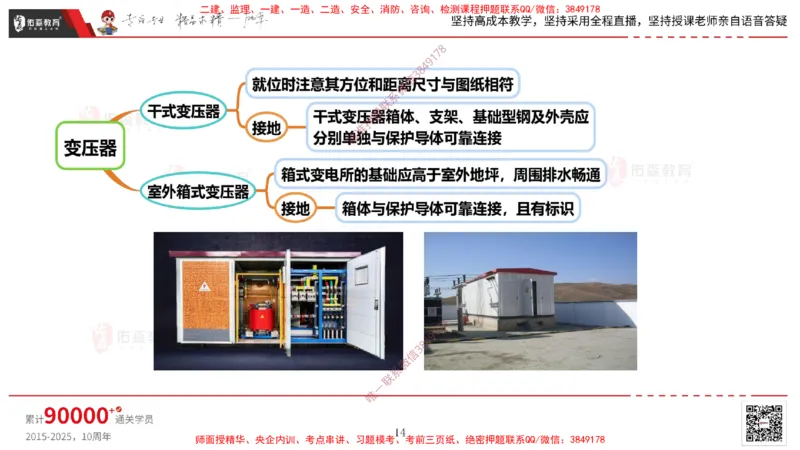 2025.3.16佑森教育丁雷授课一建机电实务《建筑电气》专用讲义，版权所有，侵权必究_2026年一级建造师_2026年一建机电_2025年一建机电SVIP_02-基础精讲✿高端面授✿深度强化