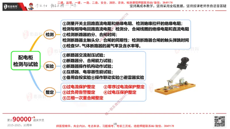 2025.3.16佑森教育丁雷授课一建机电实务《建筑电气》专用讲义，版权所有，侵权必究_2026年一级建造师_2026年一建机电_2025年一建机电SVIP_02-基础精讲✿高端面授✿深度强化