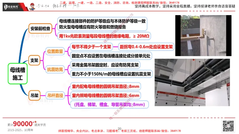 2025.3.16佑森教育丁雷授课一建机电实务《建筑电气》专用讲义，版权所有，侵权必究_2026年一级建造师_2026年一建机电_2025年一建机电SVIP_02-基础精讲✿高端面授✿深度强化