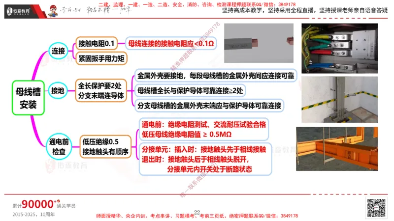 2025.3.16佑森教育丁雷授课一建机电实务《建筑电气》专用讲义，版权所有，侵权必究_2026年一级建造师_2026年一建机电_2025年一建机电SVIP_02-基础精讲✿高端面授✿深度强化