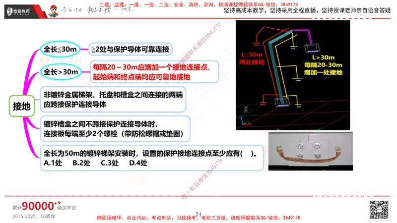 2025.3.16佑森教育丁雷授课一建机电实务《建筑电气》专用讲义，版权所有，侵权必究_2026年一级建造师_2026年一建机电_2025年一建机电SVIP_02-基础精讲✿高端面授✿深度强化