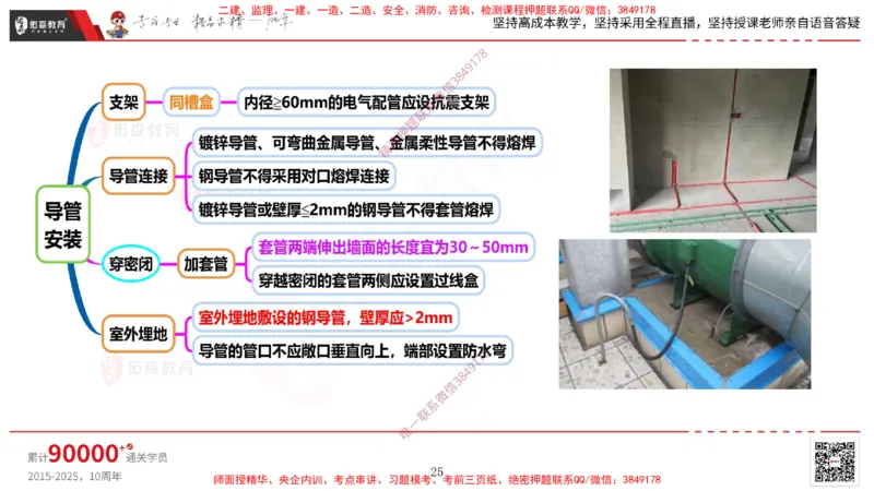 2025.3.16佑森教育丁雷授课一建机电实务《建筑电气》专用讲义，版权所有，侵权必究_2026年一级建造师_2026年一建机电_2025年一建机电SVIP_02-基础精讲✿高端面授✿深度强化