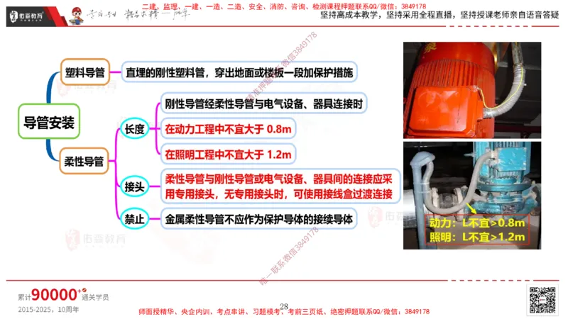 2025.3.16佑森教育丁雷授课一建机电实务《建筑电气》专用讲义，版权所有，侵权必究_2026年一级建造师_2026年一建机电_2025年一建机电SVIP_02-基础精讲✿高端面授✿深度强化
