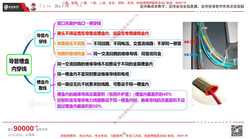 2025.3.16佑森教育丁雷授课一建机电实务《建筑电气》专用讲义，版权所有，侵权必究_2026年一级建造师_2026年一建机电_2025年一建机电SVIP_02-基础精讲✿高端面授✿深度强化