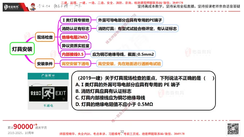 2025.3.16佑森教育丁雷授课一建机电实务《建筑电气》专用讲义，版权所有，侵权必究_2026年一级建造师_2026年一建机电_2025年一建机电SVIP_02-基础精讲✿高端面授✿深度强化