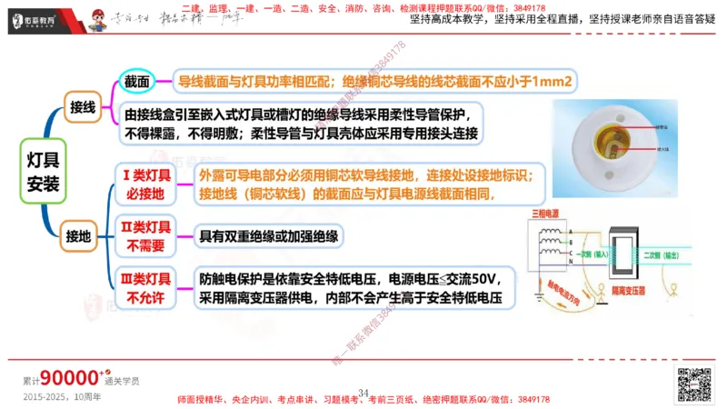 2025.3.16佑森教育丁雷授课一建机电实务《建筑电气》专用讲义，版权所有，侵权必究_2026年一级建造师_2026年一建机电_2025年一建机电SVIP_02-基础精讲✿高端面授✿深度强化