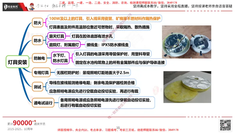 2025.3.16佑森教育丁雷授课一建机电实务《建筑电气》专用讲义，版权所有，侵权必究_2026年一级建造师_2026年一建机电_2025年一建机电SVIP_02-基础精讲✿高端面授✿深度强化