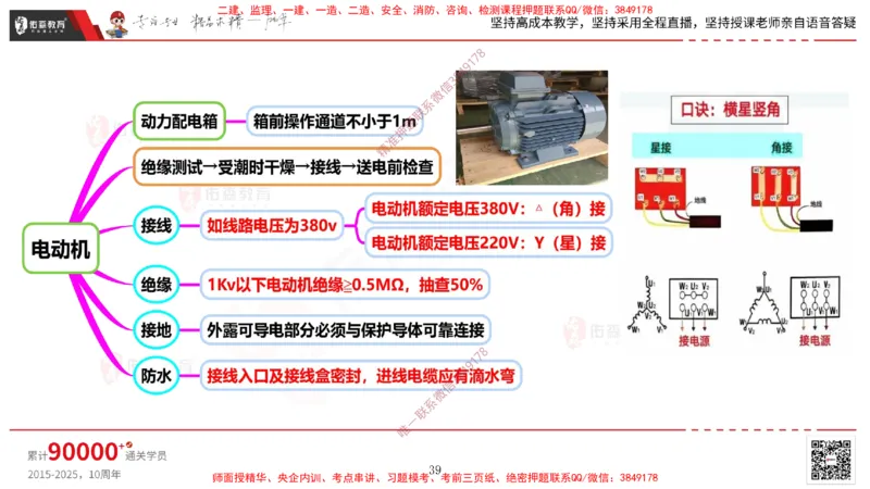2025.3.16佑森教育丁雷授课一建机电实务《建筑电气》专用讲义，版权所有，侵权必究_2026年一级建造师_2026年一建机电_2025年一建机电SVIP_02-基础精讲✿高端面授✿深度强化