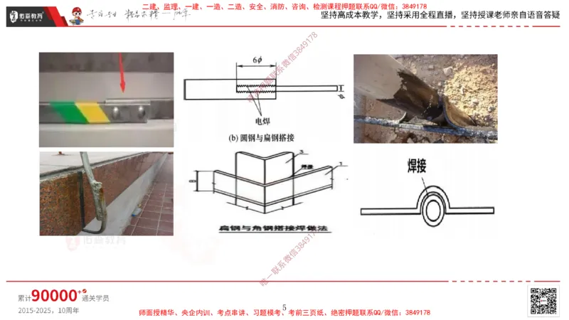 2025.3.16佑森教育丁雷授课一建机电实务《建筑电气》专用讲义，版权所有，侵权必究_2026年一级建造师_2026年一建机电_2025年一建机电SVIP_02-基础精讲✿高端面授✿深度强化