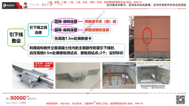 2025.3.16佑森教育丁雷授课一建机电实务《建筑电气》专用讲义，版权所有，侵权必究_2026年一级建造师_2026年一建机电_2025年一建机电SVIP_02-基础精讲✿高端面授✿深度强化