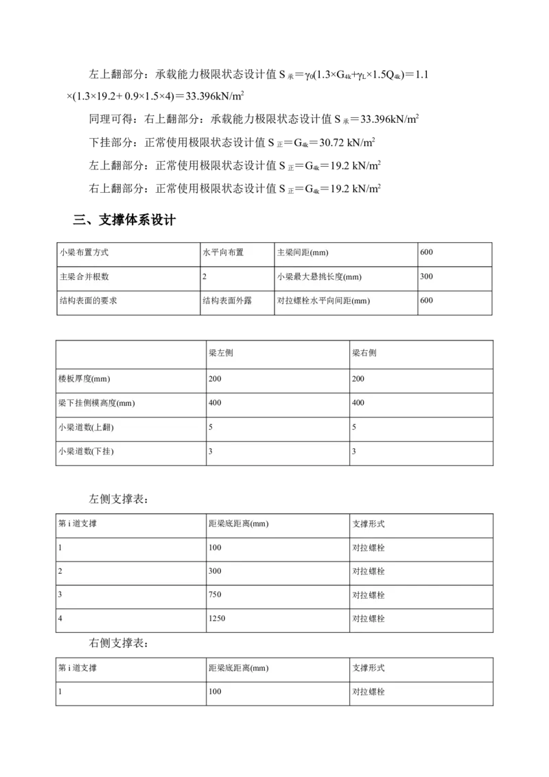 附件一：梁侧模板计算书_2021-2023年优秀施组方案_施工方案_方案14-华侨城深圳湾新玺名苑一期项目&mdash;临海超高层主楼悬挑结构超限构件盘扣式模板支撑架专项施工方案_1方案及附件