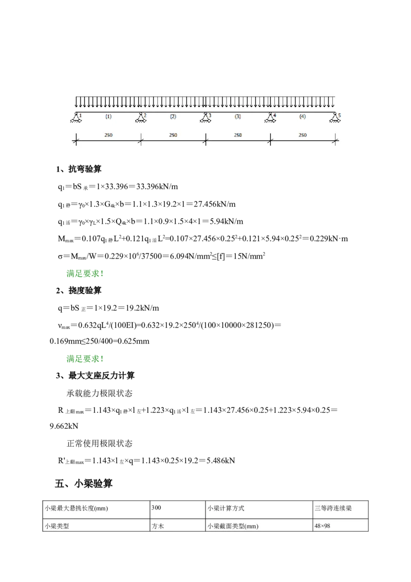 附件一：梁侧模板计算书_2021-2023年优秀施组方案_施工方案_方案14-华侨城深圳湾新玺名苑一期项目&mdash;临海超高层主楼悬挑结构超限构件盘扣式模板支撑架专项施工方案_1方案及附件
