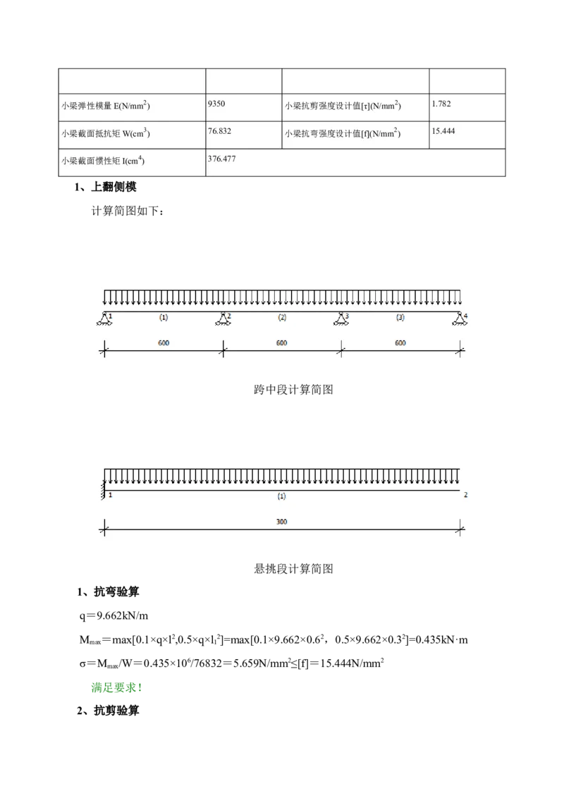 附件一：梁侧模板计算书_2021-2023年优秀施组方案_施工方案_方案14-华侨城深圳湾新玺名苑一期项目&mdash;临海超高层主楼悬挑结构超限构件盘扣式模板支撑架专项施工方案_1方案及附件