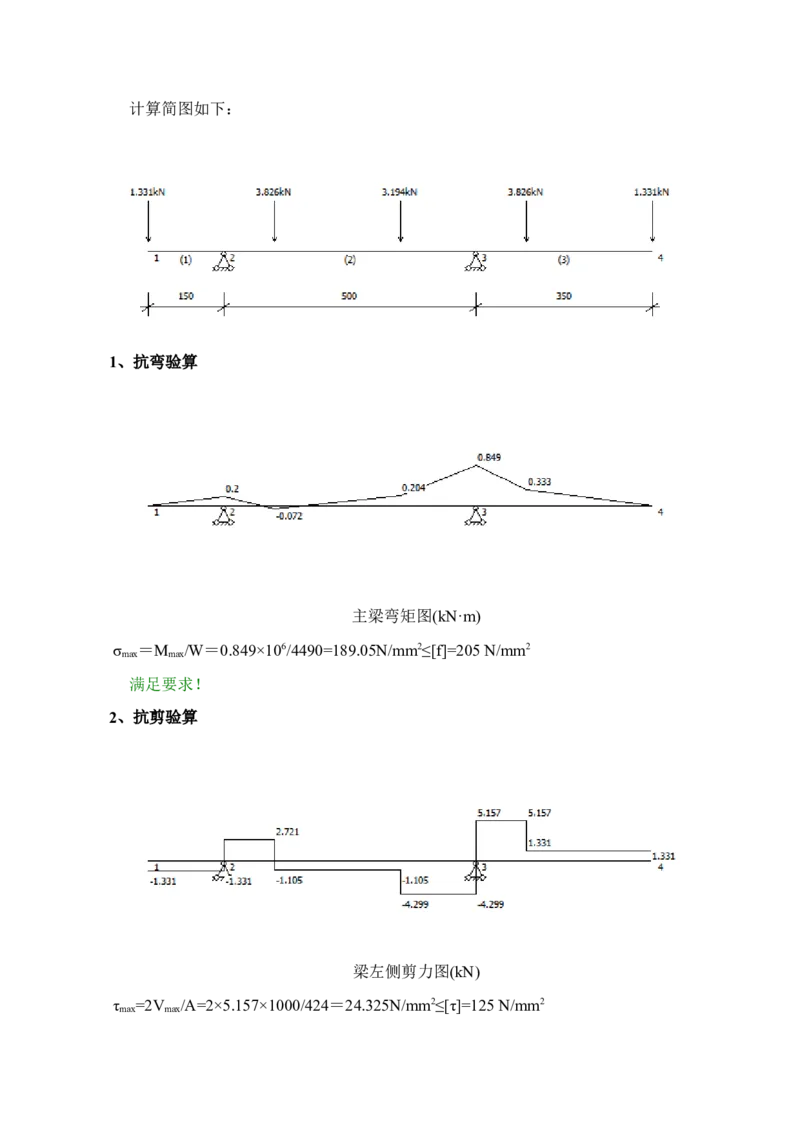 附件一：梁侧模板计算书_2021-2023年优秀施组方案_施工方案_方案14-华侨城深圳湾新玺名苑一期项目&mdash;临海超高层主楼悬挑结构超限构件盘扣式模板支撑架专项施工方案_1方案及附件