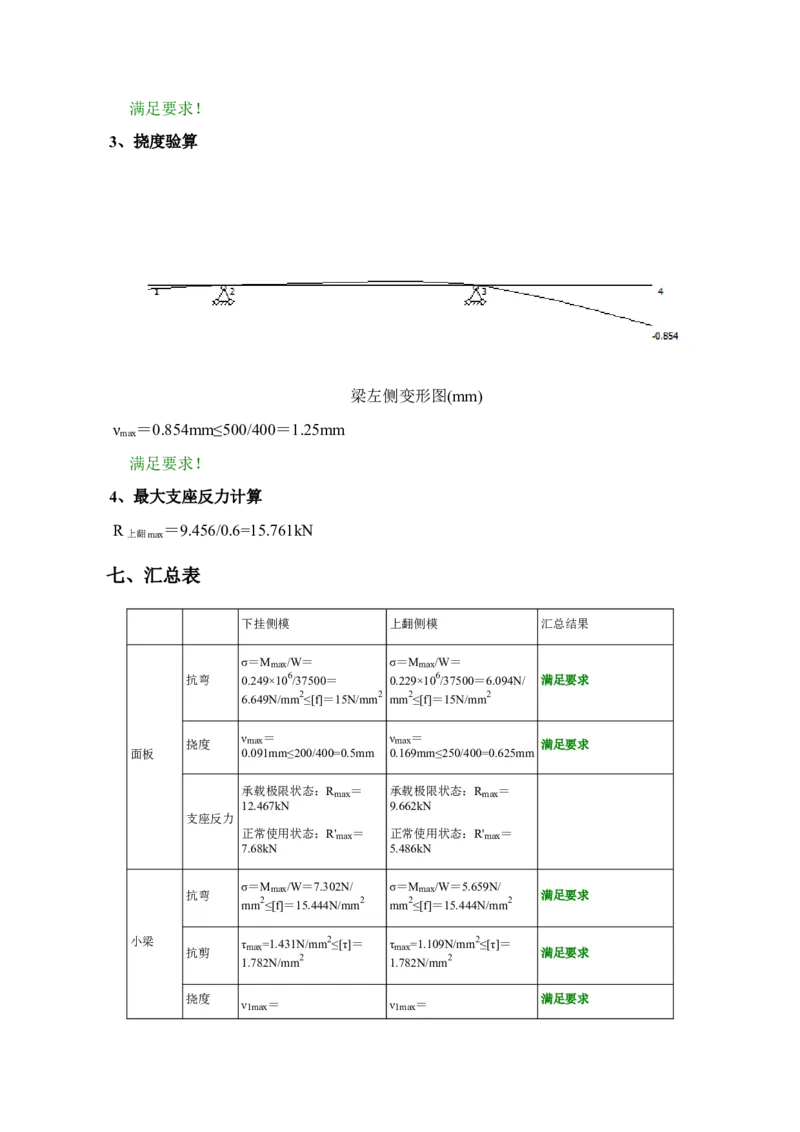 附件一：梁侧模板计算书_2021-2023年优秀施组方案_施工方案_方案14-华侨城深圳湾新玺名苑一期项目&mdash;临海超高层主楼悬挑结构超限构件盘扣式模板支撑架专项施工方案_1方案及附件
