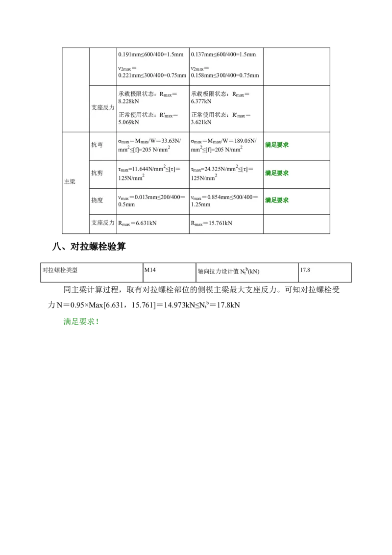 附件一：梁侧模板计算书_2021-2023年优秀施组方案_施工方案_方案14-华侨城深圳湾新玺名苑一期项目&mdash;临海超高层主楼悬挑结构超限构件盘扣式模板支撑架专项施工方案_1方案及附件