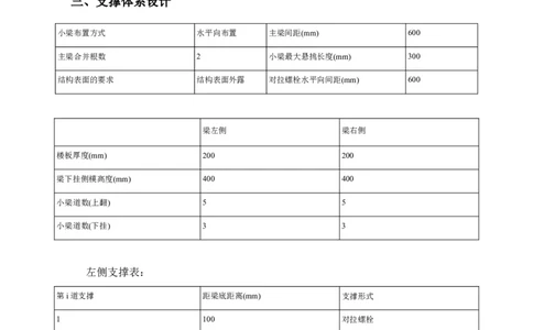 附件一：梁侧模板计算书_2021-2023年优秀施组方案_施工方案_方案14-华侨城深圳湾新玺名苑一期项目&mdash;临海超高层主楼悬挑结构超限构件盘扣式模板支撑架专项施工方案_1方案及附件