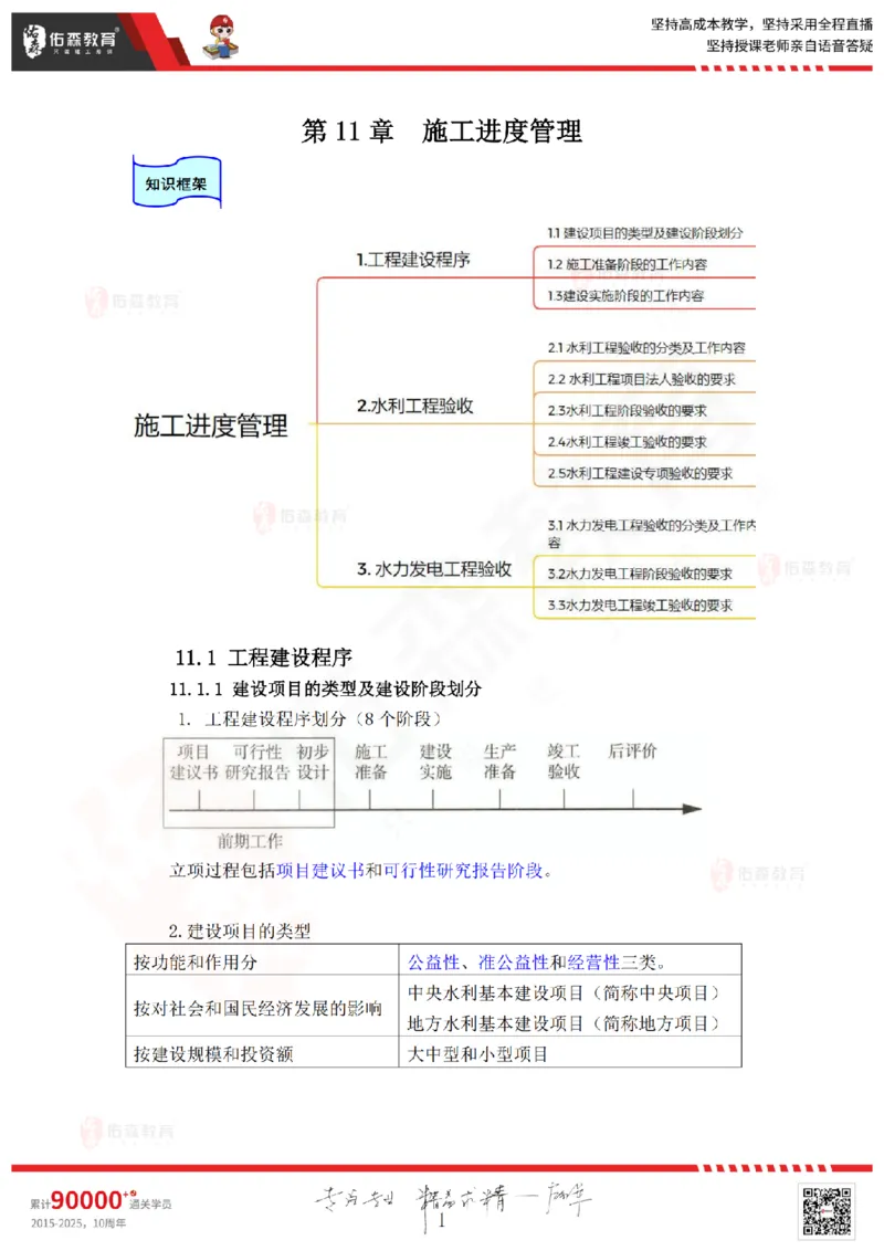2025.6.7佑森教育赵建玲授课一建水利实务《第11章施工进度管理》专用讲义，版权所有，侵权必究_2026年一级建造师_2026年一建水利_2025年一建水利SVIP