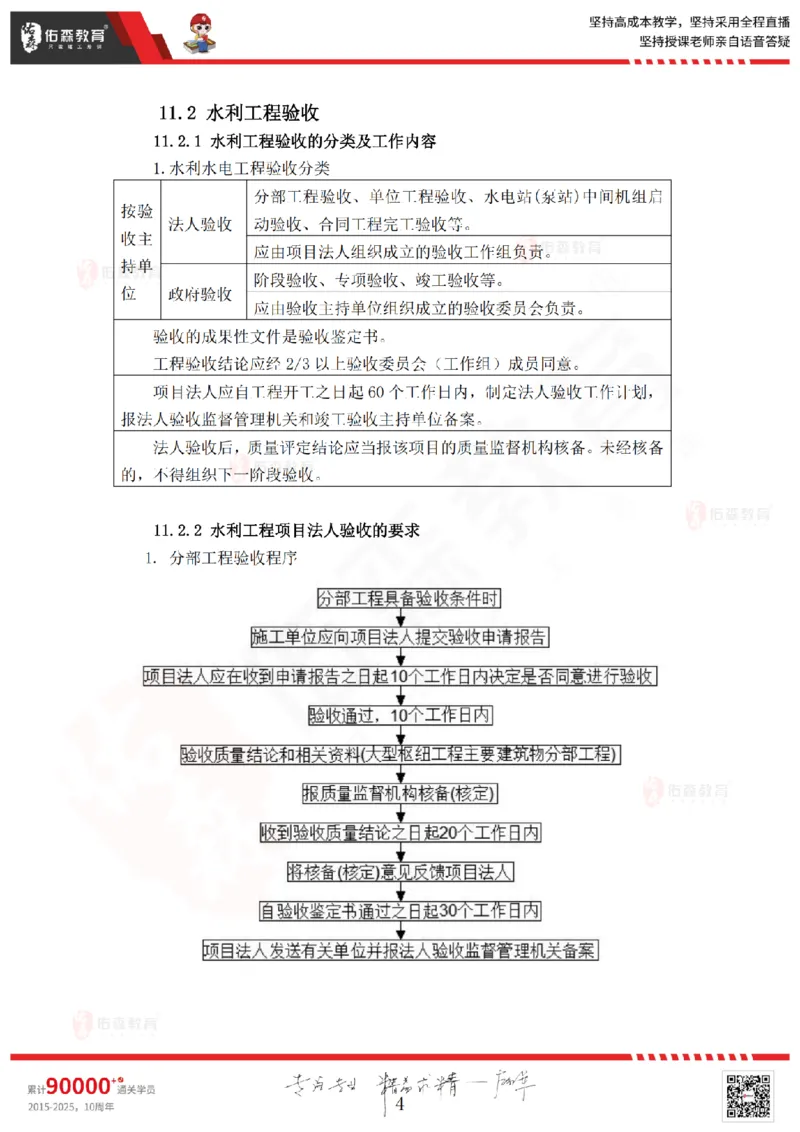 2025.6.7佑森教育赵建玲授课一建水利实务《第11章施工进度管理》专用讲义，版权所有，侵权必究_2026年一级建造师_2026年一建水利_2025年一建水利SVIP